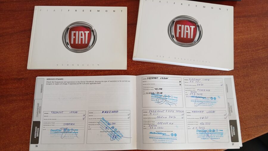 Fiat Freemont 2.0 Multijet Urban 103kW – fotografie 19 z 22